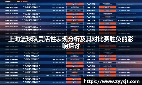 上海篮球队灵活性表现分析及其对比赛胜负的影响探讨